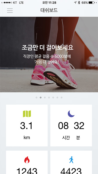 
									Daily Activity Trend ZIKTO App