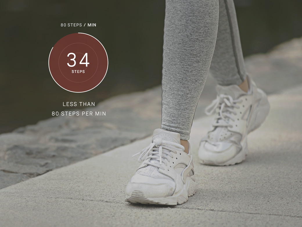 Posture & Activity Coach ZIKTO Walk Slow Walking